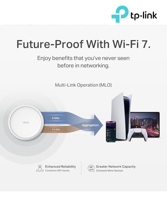 TP-Link Dual-Band BE3600 WiFi 7 Mesh Router